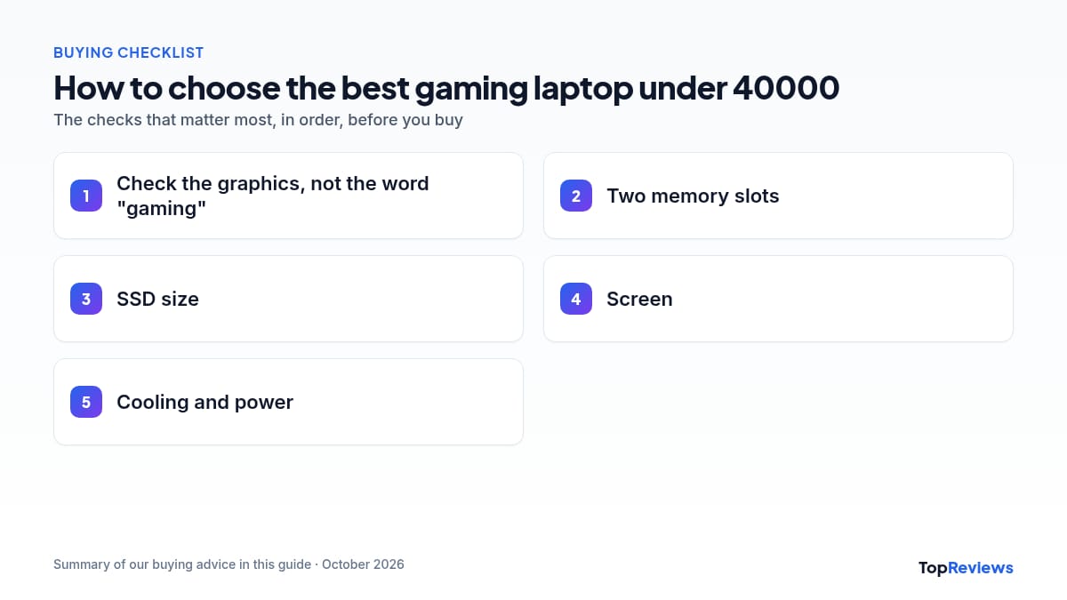 Buying checklist for the best gaming laptop under 40000