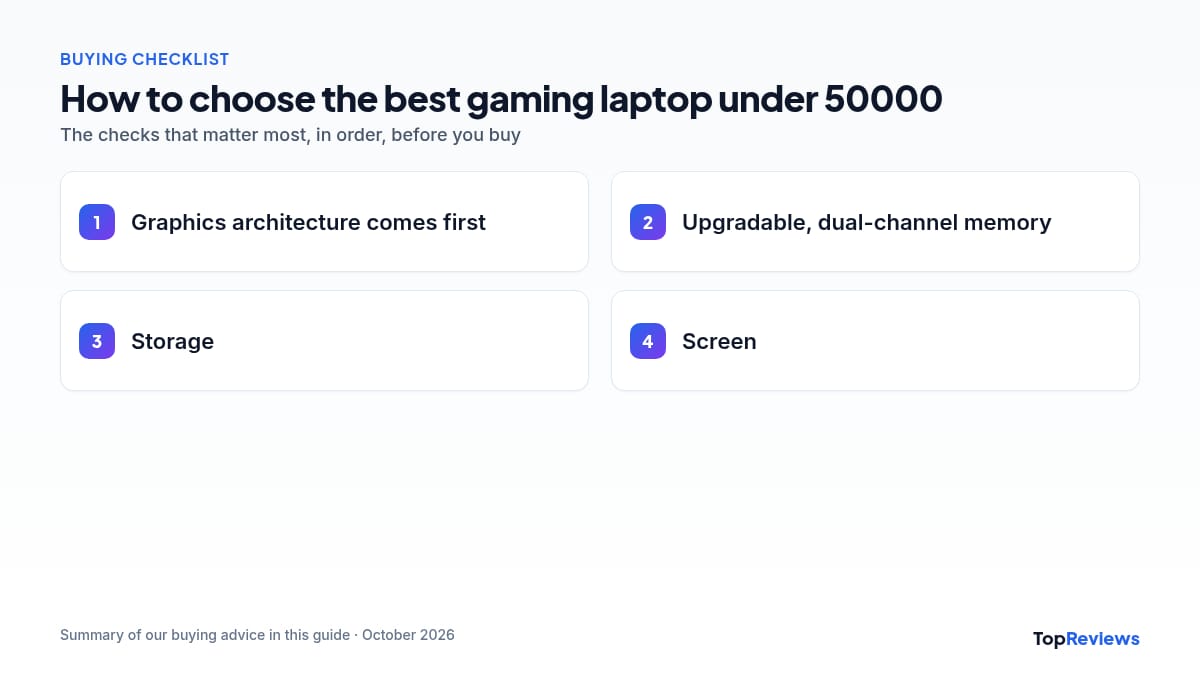 Buying checklist for the best gaming laptop under 50000