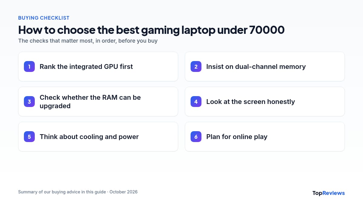 Buying checklist for the best gaming laptop under 70000
