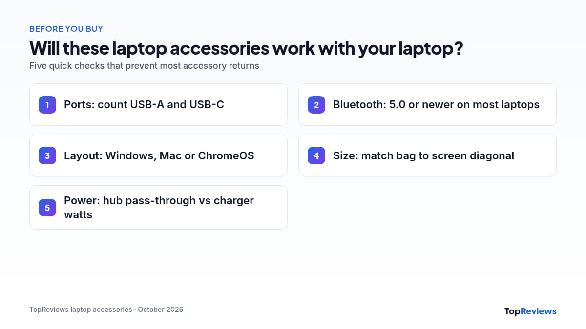 Laptop accessories compatibility checklist: ports, Bluetooth, operating system, size and power